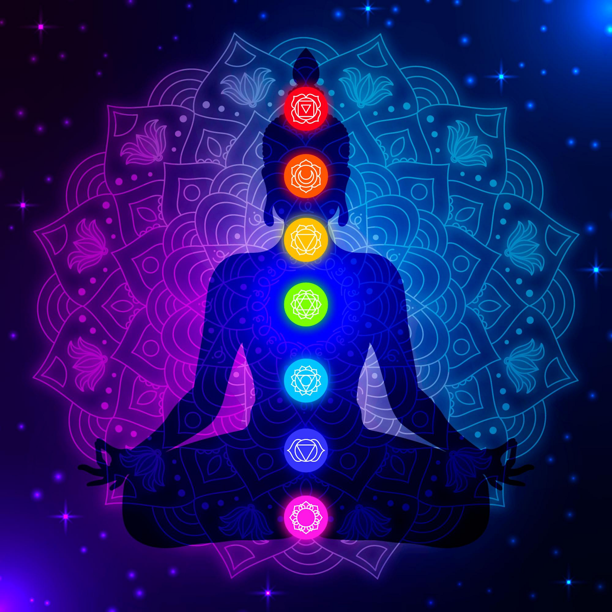 Chakras Chakras